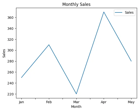 matplotlib-2.webp