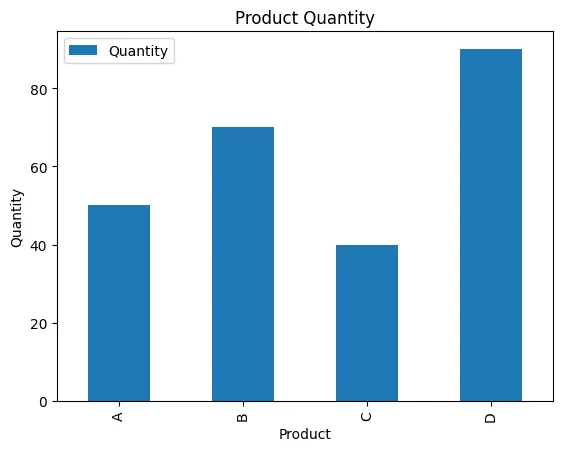 matplotlib-3.webp