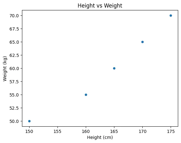 matplotlib-4.webp