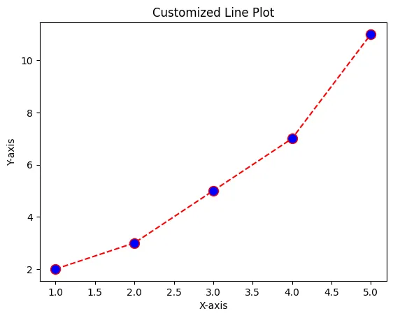 matplotlib-5.webp