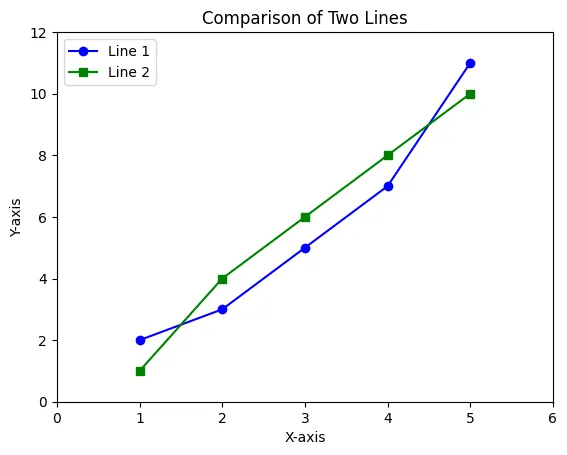matplotlib-6.webp