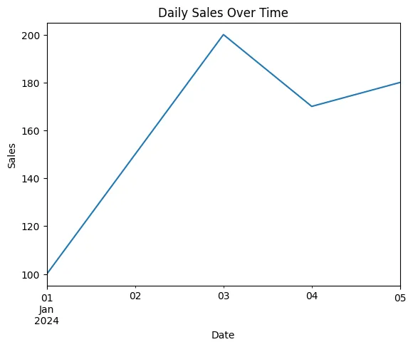 matplotlib-10.webp