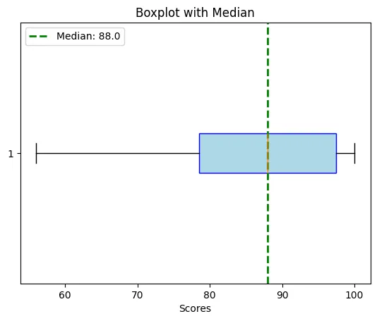 stats-02.webp