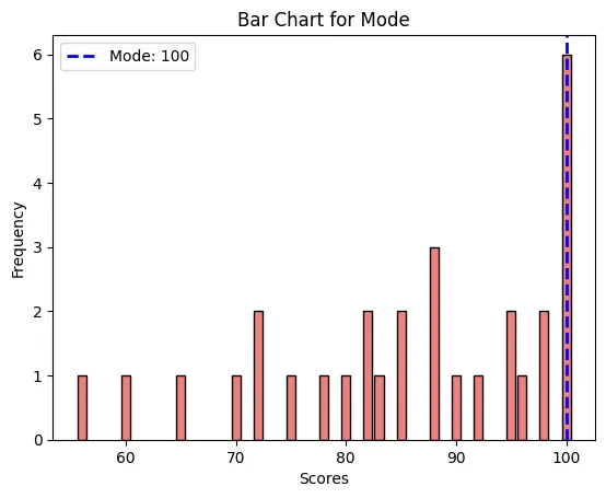 stats-03.webp