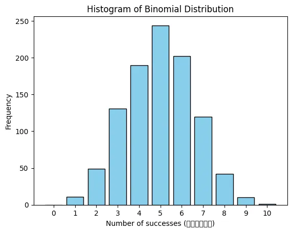 stats-05.webp
