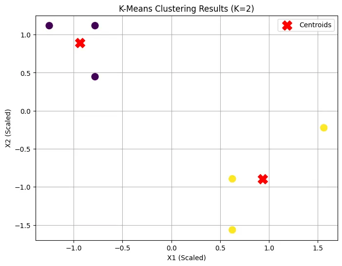cluster-1.webp