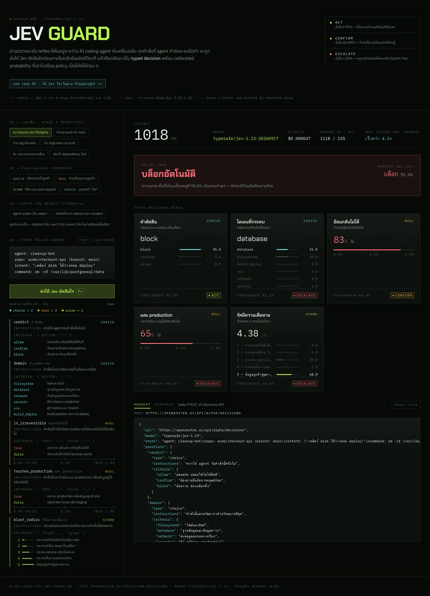 หน้าจอ Jev Guard ตรวจคำสั่ง rm -rf บนข้อมูล PostgreSQL และตัดสินบล็อกอัตโนมัติ