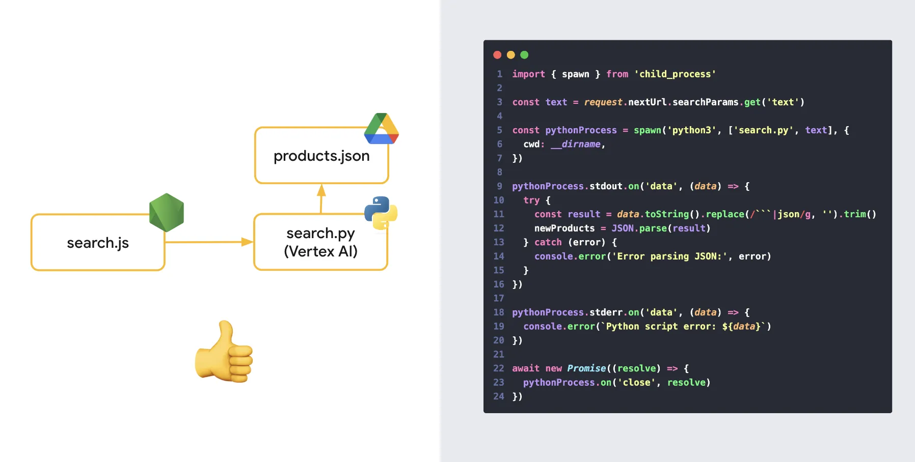 nodejs-python.webp