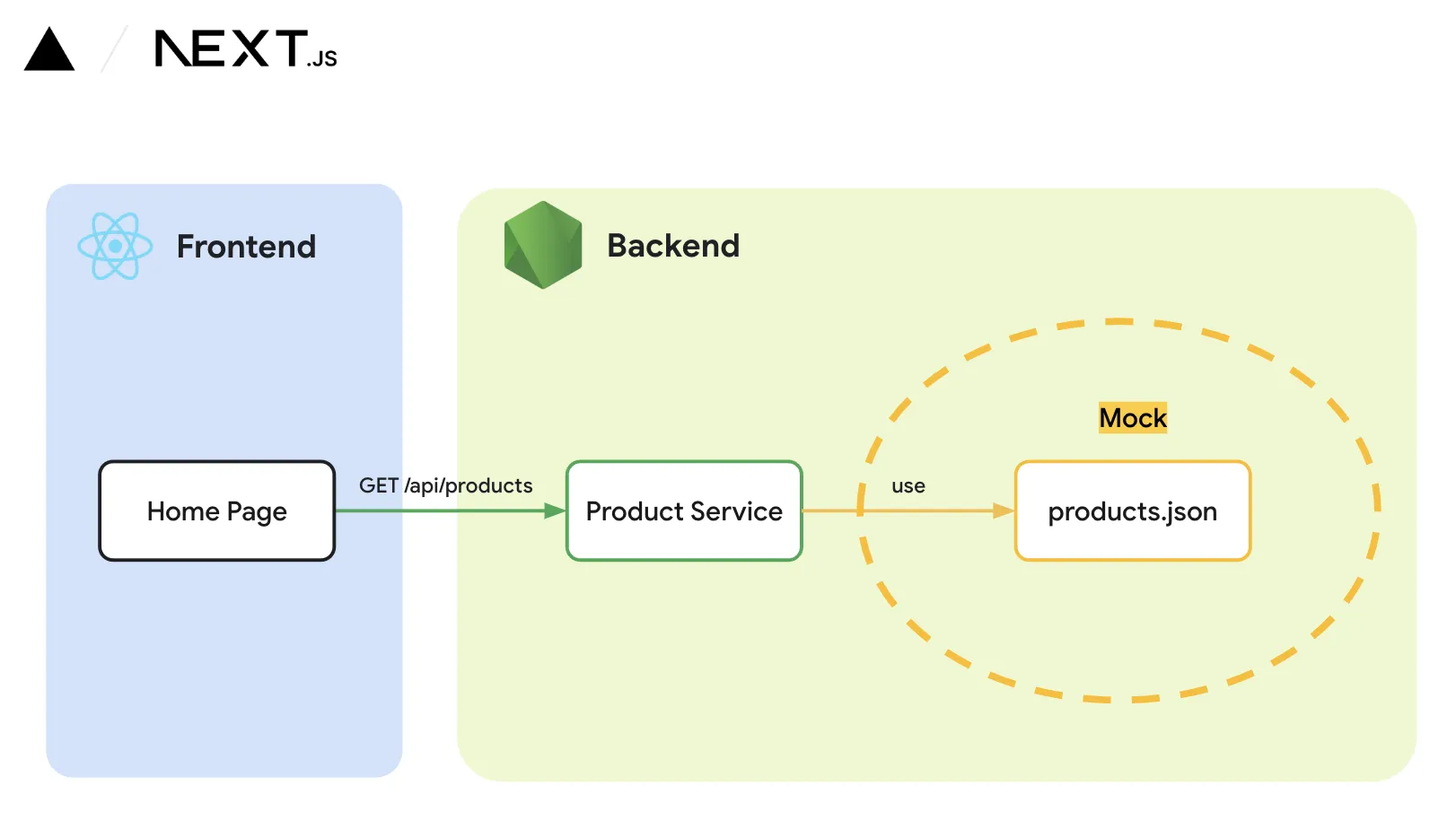 web-product.webp