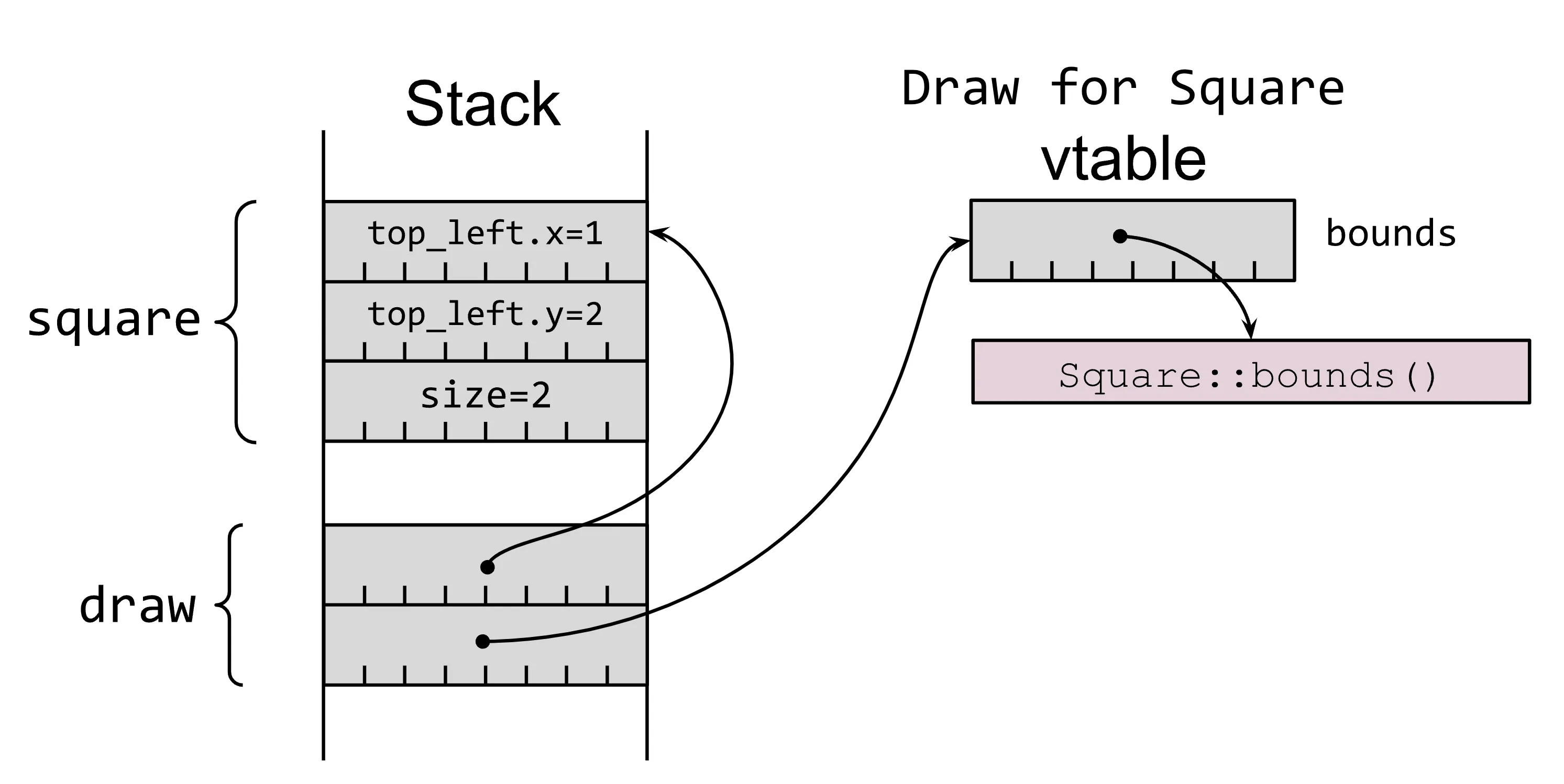 rust-2-02.webp