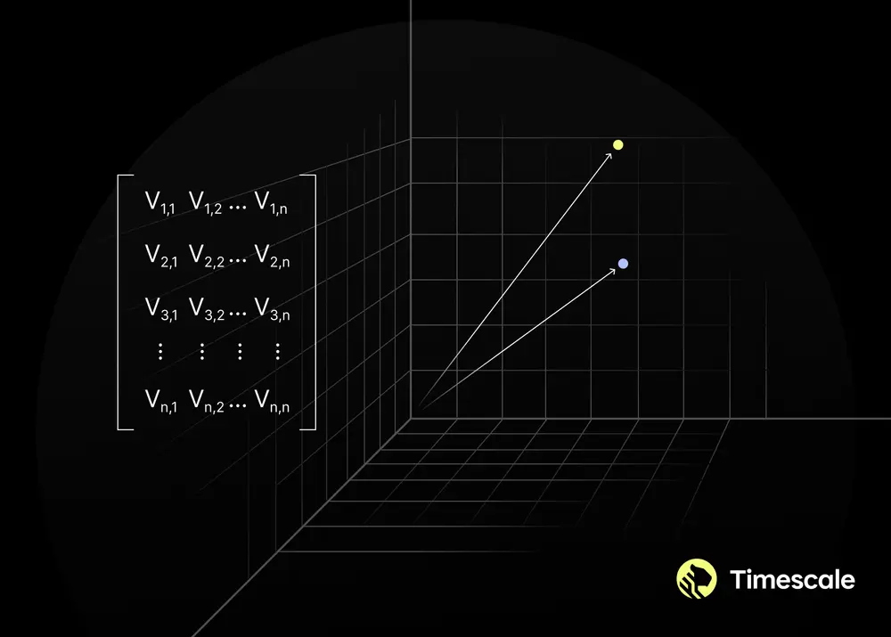 A-Beginner-s-Guide-to-Vector-Embeddings.webp